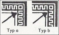 v_diffeerence_types_a_et_b.jpg