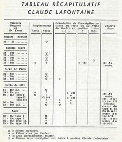 v_lafontaine_mdp.jpg
